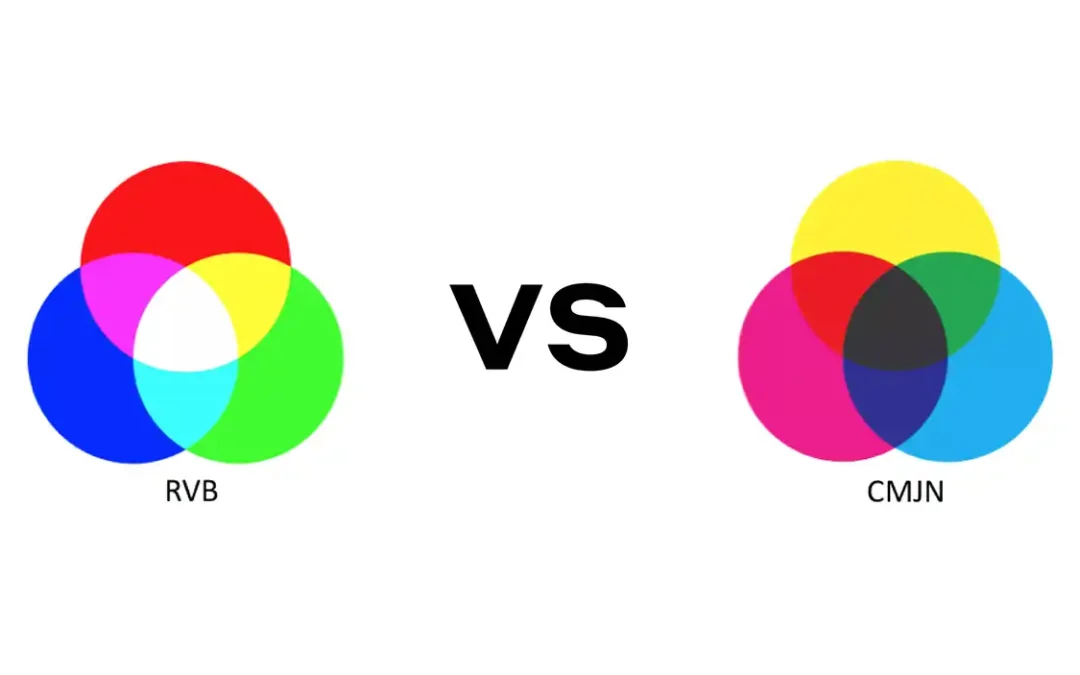 Impression en CMJN VS impression en RVB