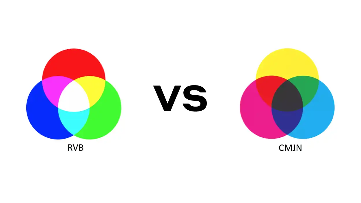 Impression en CMJN VS impression en RVB